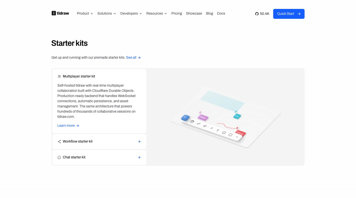 The tldraw.dev starter kits section, combining a minimal accordion with a 3D illustration